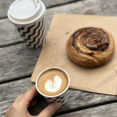 The Milkman張用戶圖片