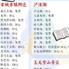 瑞美温泉度假酒店-大堂吧 User Photo