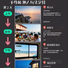 海鮮大咖（杏林西區店）張用戶圖片