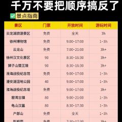 凤霞把子肉馆(普查西院店) User Photo