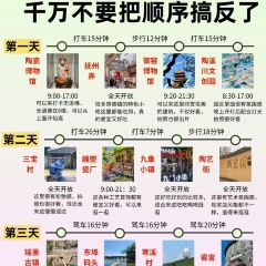 XIAO LIANG YUAN User Photo