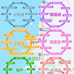 嫚姐清补凉·水果炒冰(渔村店) User Photo