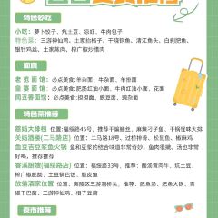慈妈大排档(福绥路店) User Photo