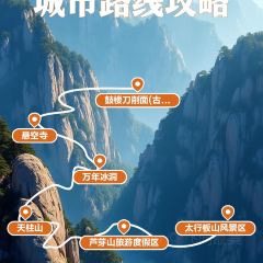 GU LOU SLICED NOODLES User Photo