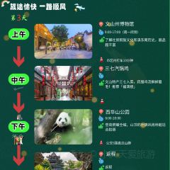 FU MAN LOU User Photo