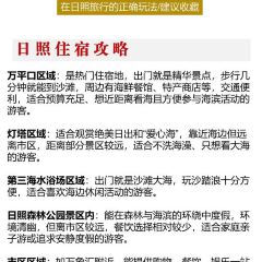 COFFEE AND SEA User Photo