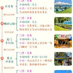 Niang re qiao wei guan User Photo