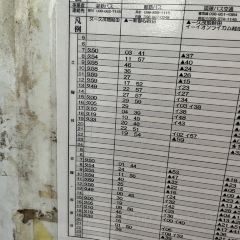 Yakiniku MotobuFarm - Okinawa User Photo