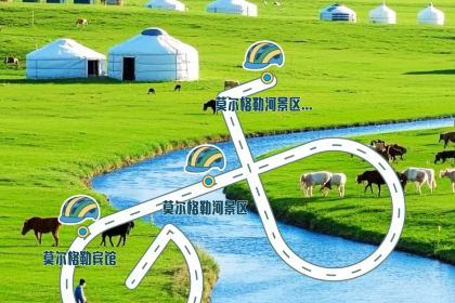 莫尔格勒宾馆