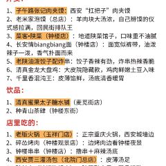 SUI SONG Roast meat User Photo