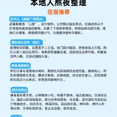 SunshineCafe User Photo