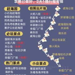 SunshineCafe User Photo