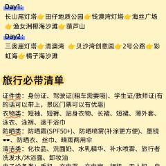 FENG WEI SHI ZU HAI XIAN DA PAI DANG User Photo