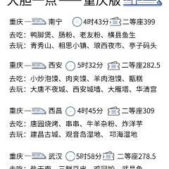 莉姐火锅(总店) User Photo