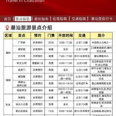 ZHENQIANJIE FERMENTED BEAN CURD CHICKEN WINGS User Photo