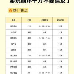 WEIGETUCAIGUAN User Photo