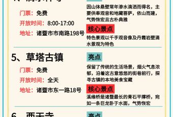 石浦湾海鲜(万风新天地店) User Photo