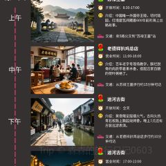 LAO DE XIANG User Photo