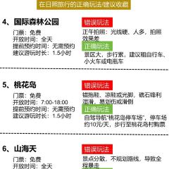 COFFEE AND SEA User Photo