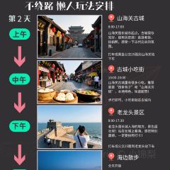 海星辰海鲜大排档(黄金海岸店) User Photo