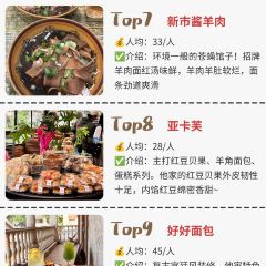 御香农家菜(后坞集散中心店) User Photo