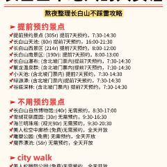 JUNG DAM CHICKEN User Photo