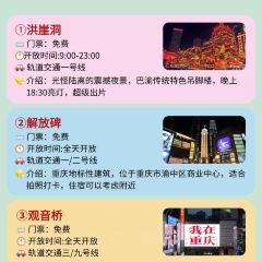 老丘丘(较场口店) User Photo