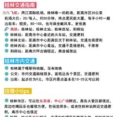 仁利米粉(施家园店) 여행 사진