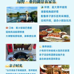 山水蟹庄·阳澄湖农家菜·蟹全友(巴城蟹舫苑店) User Photo