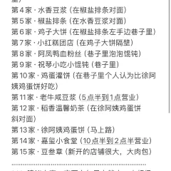隔壁飯店張用戶圖片
