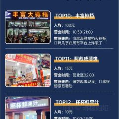 德记牛腩火锅(大马路店) User Photo