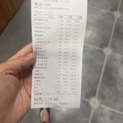 華府萬國大飯店張用戶圖片