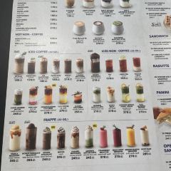 Coffee World User Photo