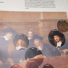 Rijksmuseum User Photo