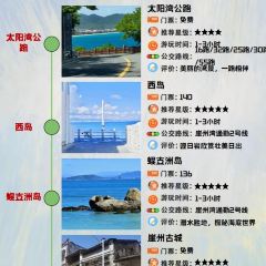 RED SAND WHARF User Photo