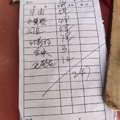 河鲜土菜馆(白云路店) User Photo