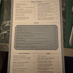 THE GROUNDS OF THE CITY User Photo