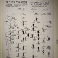 評論圖片 9