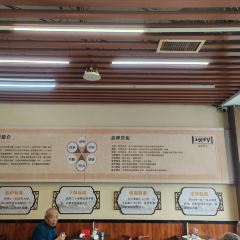 SHANG GUAN WANG HUA User Photo