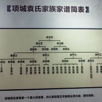 評論圖片 7