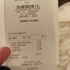 Cova  MONTENAPOLEONE 여행 사진