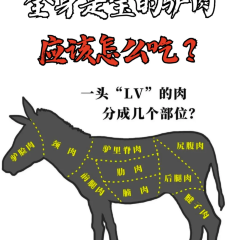 山村驴庄(吉安路店) User Photo