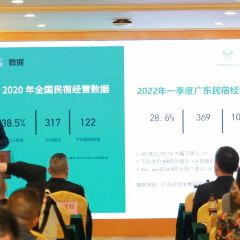 天空之城·全景旋转餐厅 User Photo