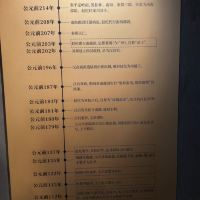 評論圖片 5