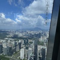 評論圖片 3