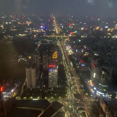 Panorama User Photo