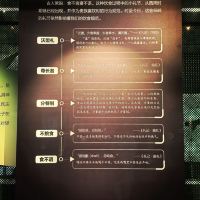 評論圖片 3