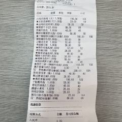 Ai Ruo Chun (KunMing JinBi Park) User Photo