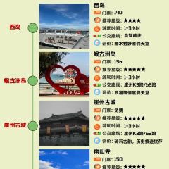 RED SAND WHARF User Photo
