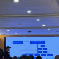 天空之城·全景旋转餐厅 User Photo